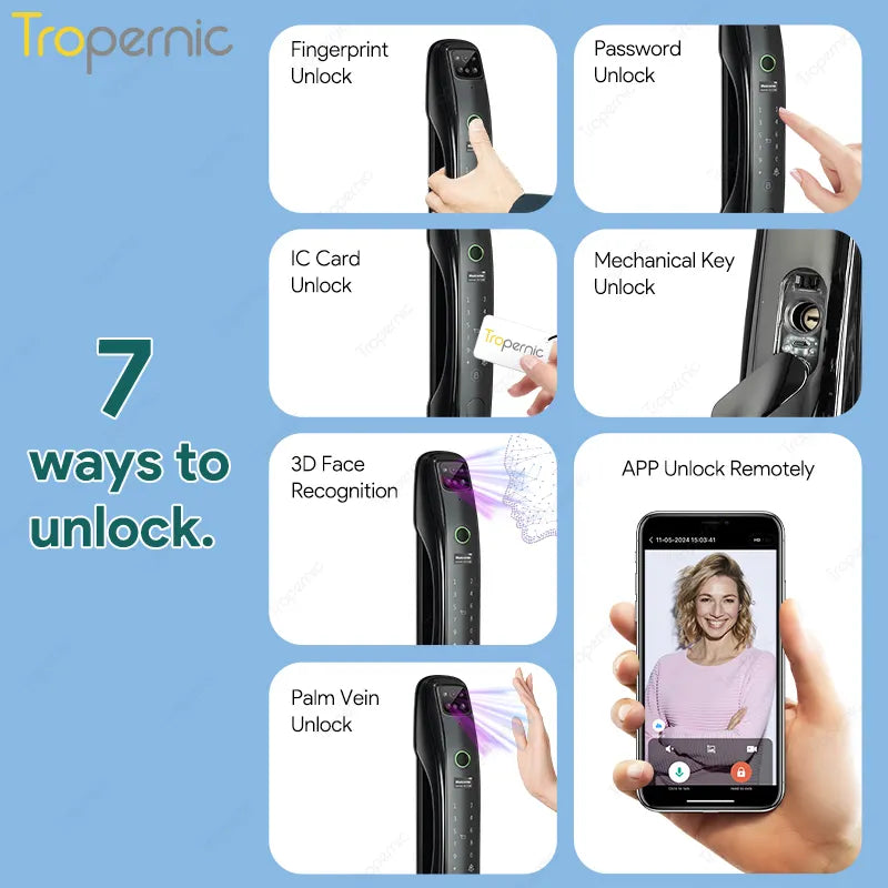 Tropernic-ის ბრენდის ჭკვიანი საკეტი WI-FI-ის მხარდაჭერით SL02-N18